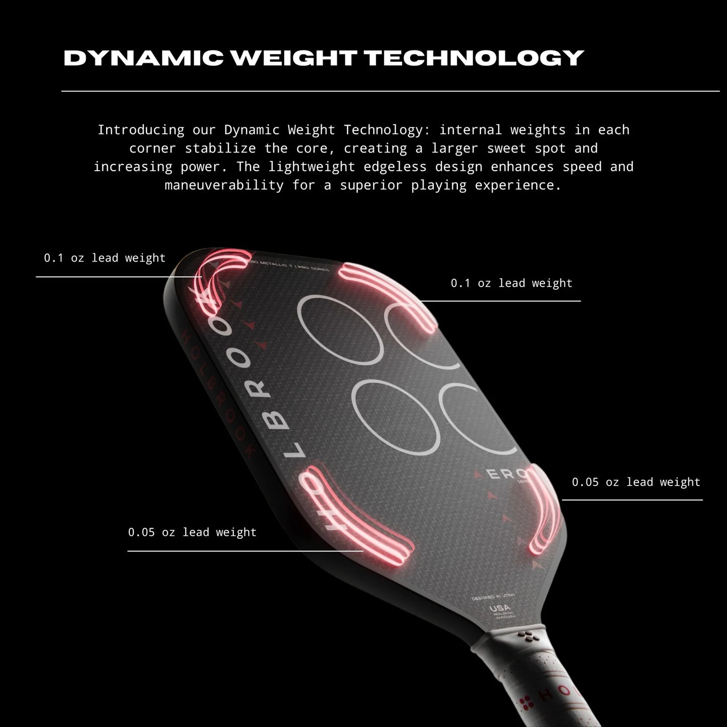 Holbrook Pro - Aero X (HYBRID) - 16mm